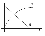 Option 4 Image