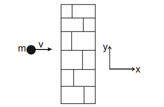 Solution Image