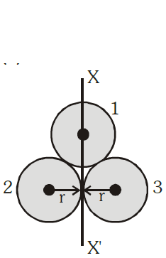 Solution Image