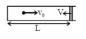 Solution Image