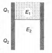 Physics Question Image