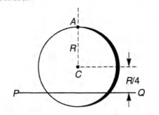 Physics Question Image