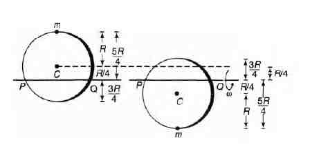 Solution Image