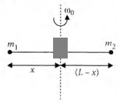 Physics Question Image