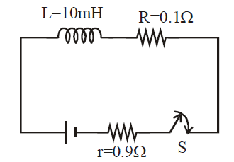 Solution Image