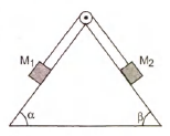 Physics Question Image