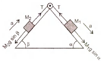 Solution Image