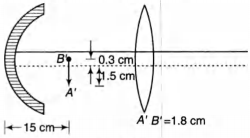 Solution Image