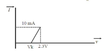Physics Question Image