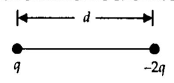 Solution Image