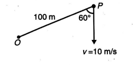 Physics Question Image