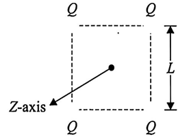 Physics Question Image