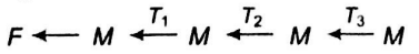 Physics Question Image