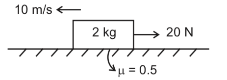 Physics Question Image