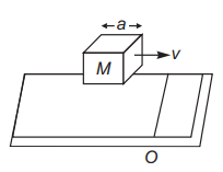 Physics Question Image