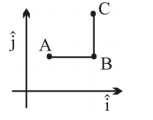 There is a uniform magnetic field B normal to the xy plane. A conductor ...