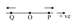 Physics Question Image