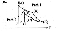 Physics Question Image