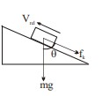 Solution Image