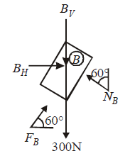 Solution Image