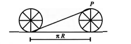 A point P on the rim of wheel is initially at rest and in contact with ...