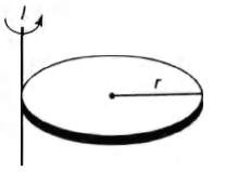 Physics Question Image