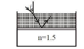 Physics Question Image
