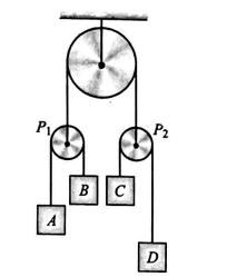 Physics Question Image