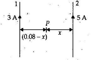 Solution Image