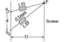 Physics Question Image