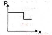 Option 1 Image
