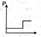 Option 2 Image