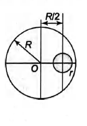 Physics Question Image