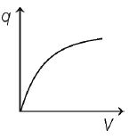 Option 4 Image