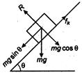 Solution Image