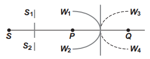 Physics Question Image