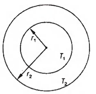 Physics Question Image