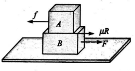 Solution Image