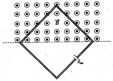 Physics Question Image