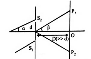 Physics Question Image