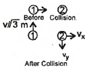 Solution Image