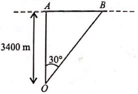Solution Image