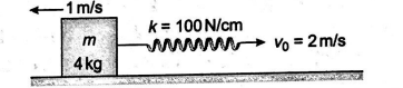 Physics Question Image