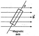 Solution Image