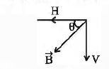 Solution Image
