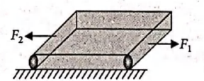 Physics Question Image