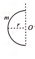 Physics Question Image