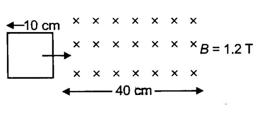 Physics Question Image