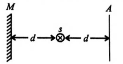 Physics Question Image