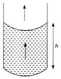 Physics Question Image